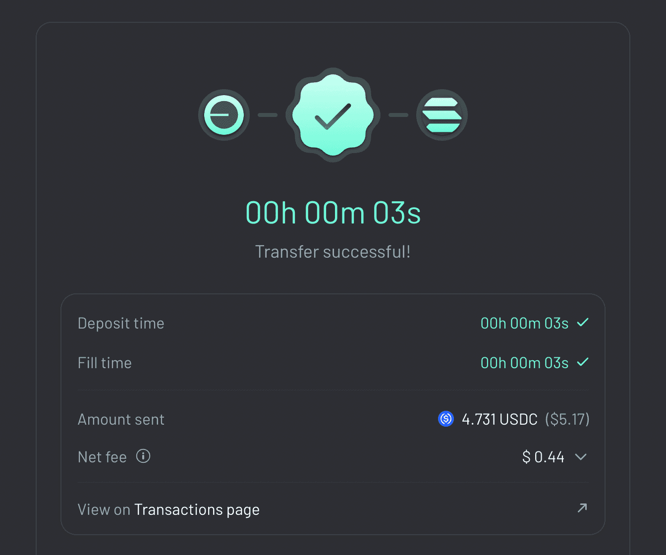 Solana Bridge SEO Blog Post (SS 10) Receive your USDC on Solana in seconds.