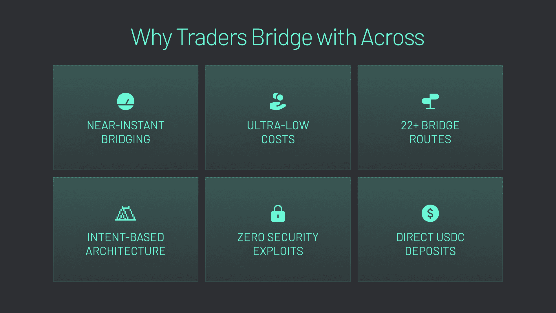 How to bridge to Hyperliquid (graphic 2) Traders love to bridge to Hyperliquid with Across.